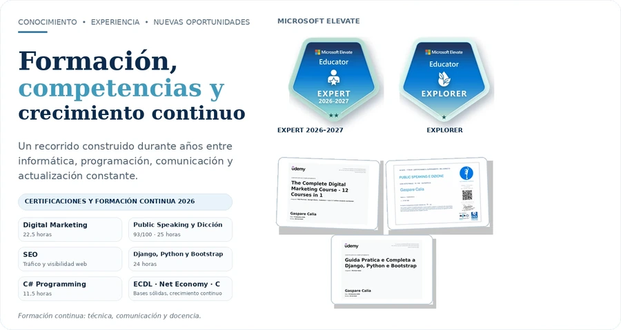 Formación, competencias y crecimiento continuo: algunos certificados del recorrido formativo de Gaspare Calia